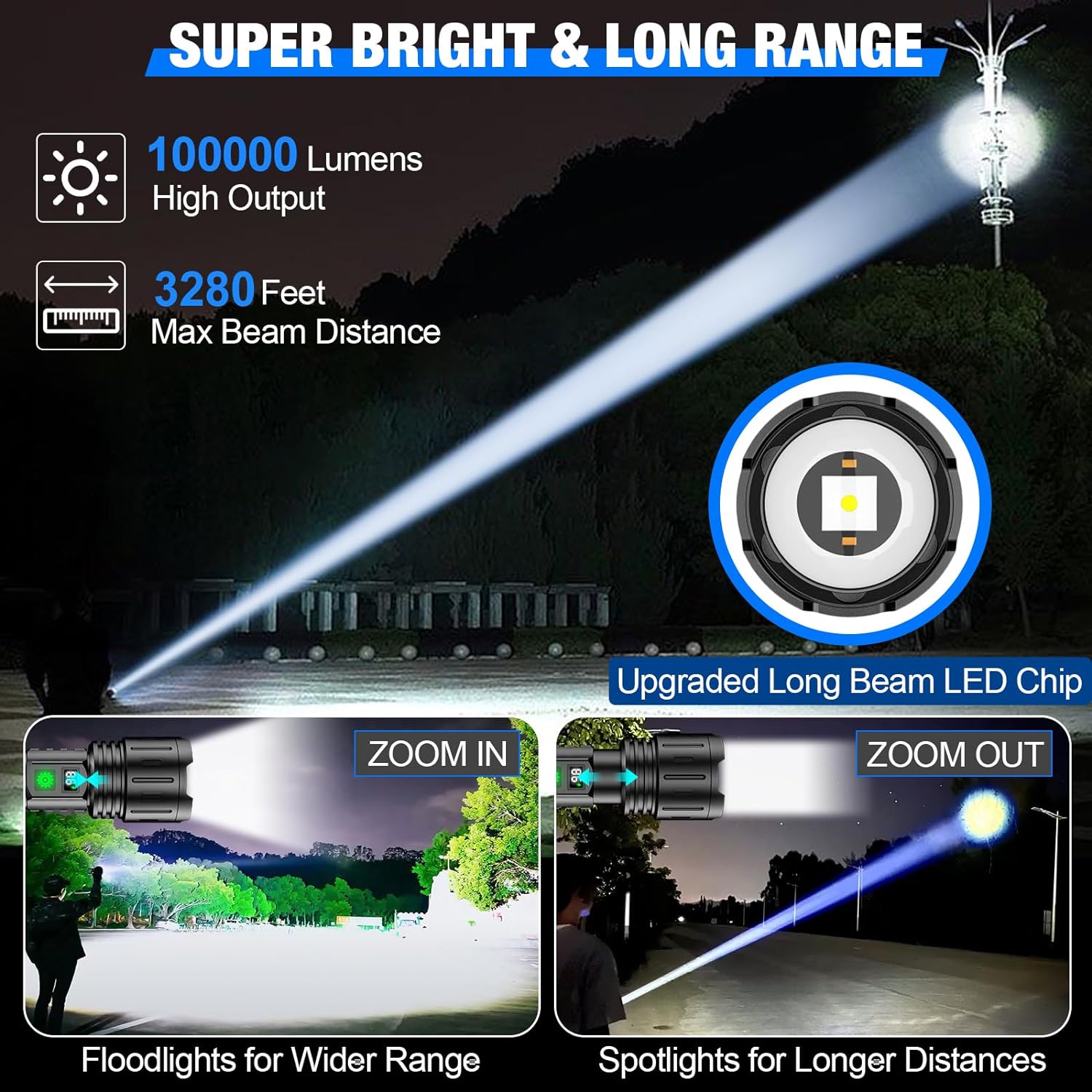100000 Lumens Tactical LED Flashlight Rechargeable Zoomable Waterproof